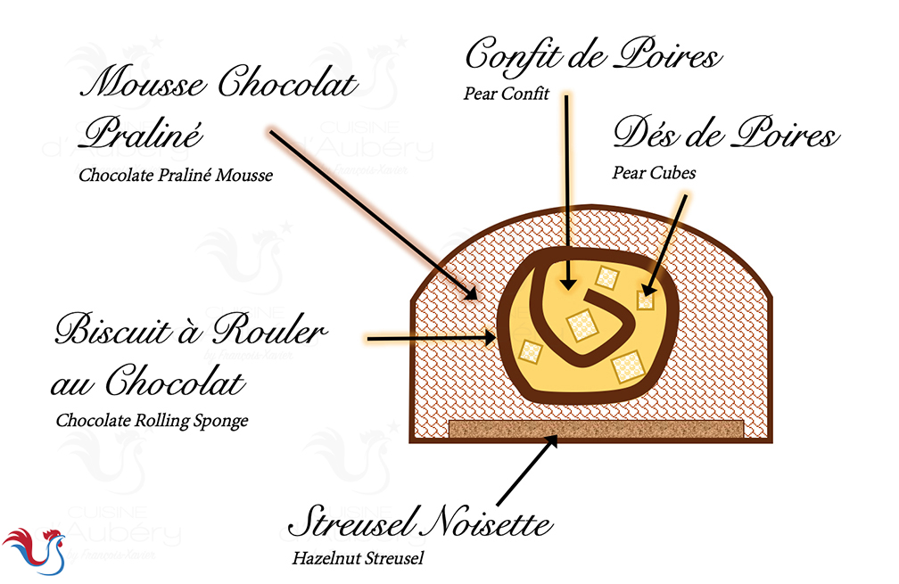 La Bûche Poires Flambées et Mousse Chocolat Noisette