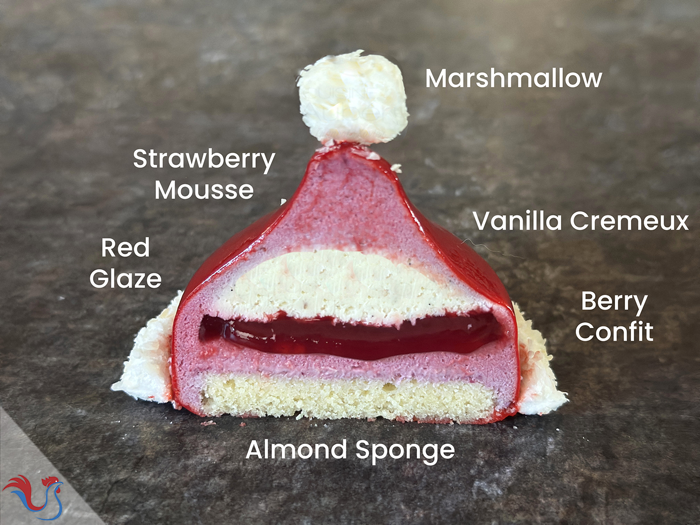 Masterclass: Bonnets de Noël